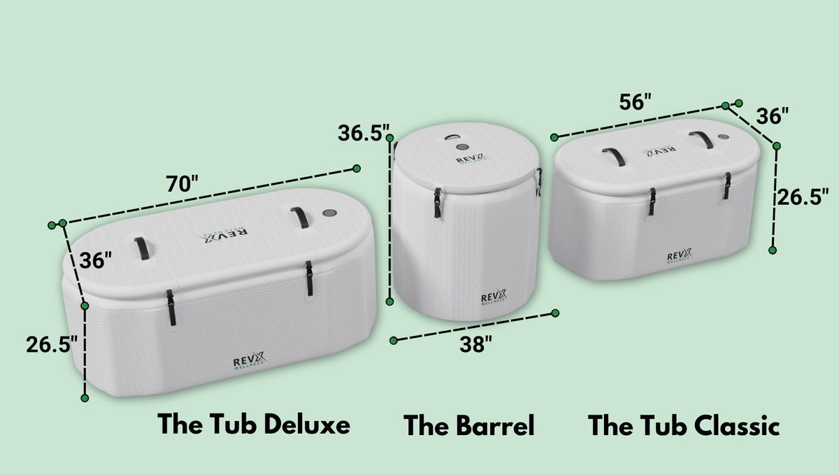 RevX Inflatable Cold Plunge Tub Deluxe | 150-Gallon Capacity | Fits Up to 2 People