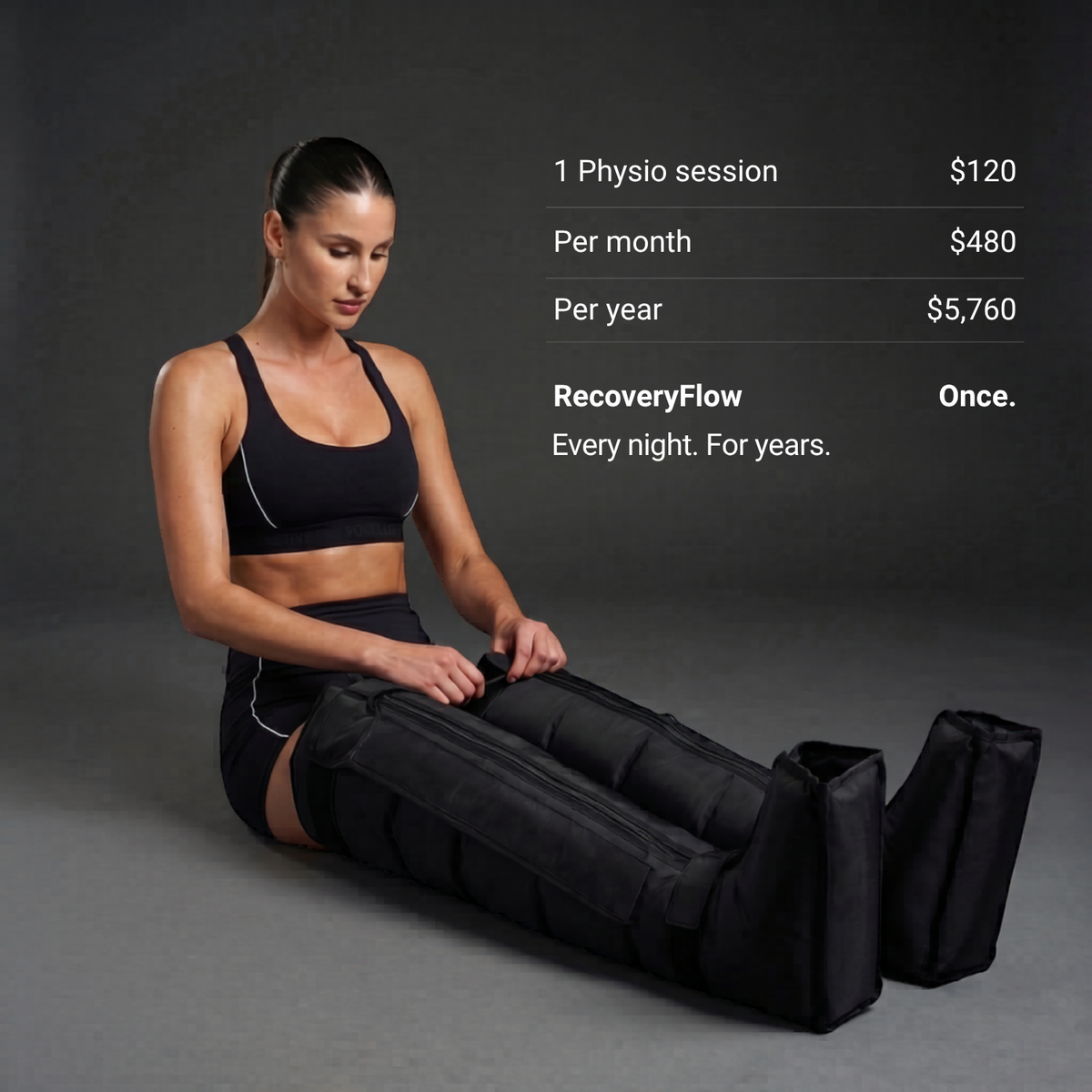 Nicebeam RecoveryFlow Compression Boots – Wireless Leg Compression | 12 Modes | 60–270 mmHg